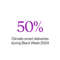 Climate-smart deliveries 2024 Climate-smart deliveries 2024