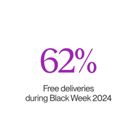 Free deliveries 2024 Free deliveries 2024