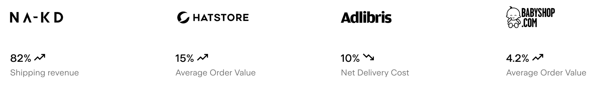 Screenshot 2024-04-14 at 18.34.26